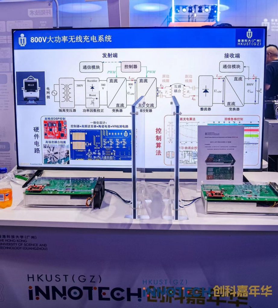 Innotech2